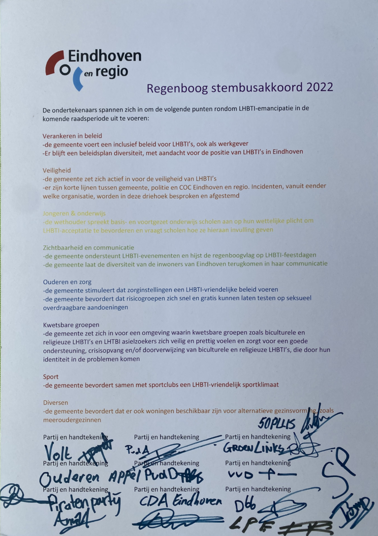 Regenboog stembusakkoord 2022